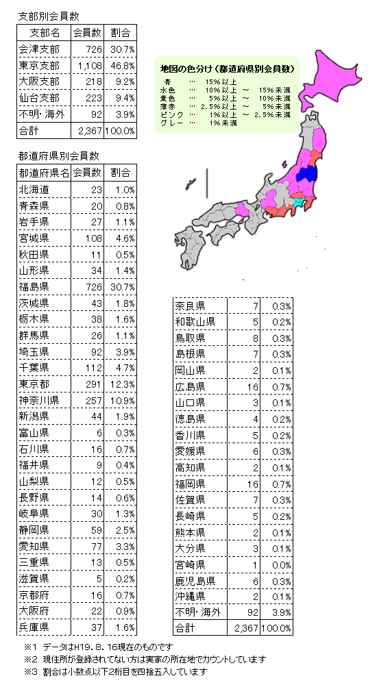 会員数/都道府県別分布状況